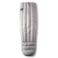 20-DEGREE QUILT