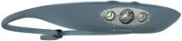 Knog Bandicoot 250 Headlamp