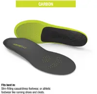 Carbon Lightweight Support Insoles